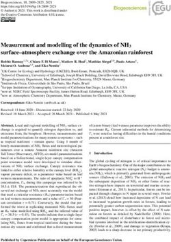 MEASUREMENT AND MODELLING OF THE DYNAMICS OF NH3 SURFACE-ATMOSPHERE EXCHANGE OVER THE AMAZONIAN RAINFOREST - MPG.PURE