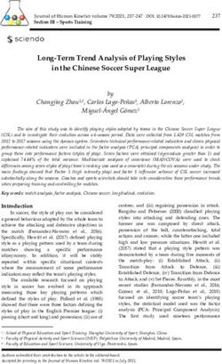 Long-Term Trend Analysis of Playing Styles in the Chinese Soccer Super League