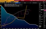 Bitcoin May Be Better Than Gold - Bloomberg Professional ...
