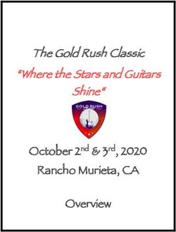 The Gold Rush Classic "Where the Stars and Guitars Shine" - Rancho Murieta, CA October 2nd & 3rd, 2020