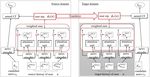 TRNEWS: HETEROGENEOUS USER-INTEREST TRANSFER LEARNING FOR NEWS RECOMMENDATION