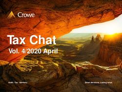 Tax Chat Vol. 4/2020 April