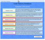 Record linkage and mapping data for UK geographies - Anna Palczewska - Leeds ...