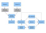 Record linkage and mapping data for UK geographies - Anna Palczewska - Leeds ...