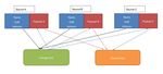 Record linkage and mapping data for UK geographies - Anna Palczewska - Leeds ...