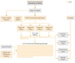 Record linkage and mapping data for UK geographies - Anna Palczewska - Leeds ...