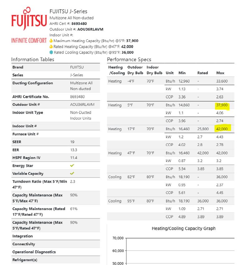 nys-clean-heat-statewide-heat-pump-program-manual-save-energy-new-york