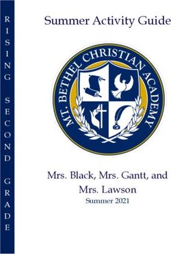 Summer Activity Guide - Mrs. Black, Mrs. Gantt, and Mrs. Lawson Summer 2021 - Mt. Bethel Christian Academy