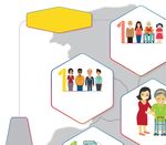03CHAPTER THE THREE ZONES - National Healthcare Group