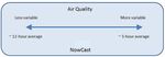 IV. COMMUNICATING AIR - QUALITY CONDITIONS DURING SMOKE EVENTS - AirNow