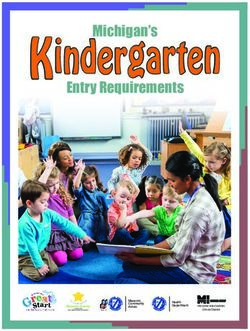 Kind ergarten - Macomb ...