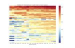 Diachronic Text Mining Investigation of Therapeutic Candidates for COVID-19
