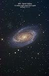 The W.A.S.P. The Warren Astronomical Society Paper - Macomb Meeting Room Change This Month