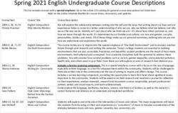 Spring 2021 English Undergraduate Course Descriptions