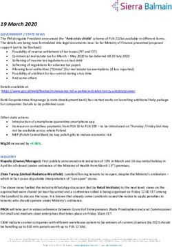 19 March 2020 - Sierra Balmain