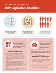 2019 LEGISLATIVE SESSION PREVIEW AND PRIORITIES - LeadingAge ...