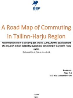 A Road Map of Commuting in Tallinn-Harju Region - Sumba
