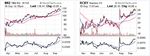 MARKET ANALYSIS: NASDAQ100 (HOURLY) - Wyckoff Analytics