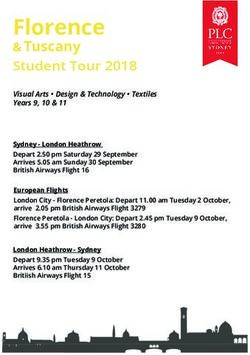 Florence & Tuscany Student Tour 2018 - PLC Sydney