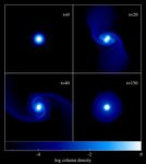 "Failed" tidal disruption events and X-ray flares from the Galactic Center