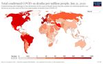Health of the New Zealand International NGO Sector post COVID-19