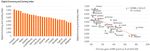 Eurozone in 2021: Digital, fiscal and monetary changes - ING Think