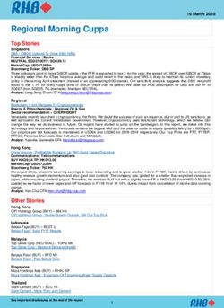 Regional Morning Cuppa - Top Stories - RHB Hong Kong Limited