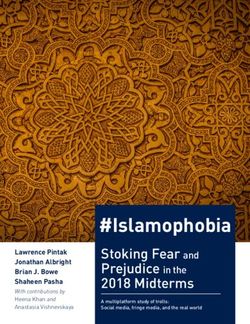 #Islamophobia - Amazon S3