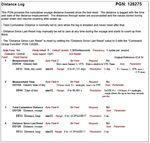 The CAN Bus in the Maritime Environment - Technical Overview and Cybersecurity Vulnerabilities - Title of paper