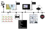 The CAN Bus in the Maritime Environment - Technical Overview and Cybersecurity Vulnerabilities - Title of paper