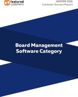 Board Management Software Category - WINTER 2021 Customer Success Report