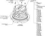 User Manual LED RWSL Take-Off Hold Light & Runway Intersection Light DTH-LP, Style 3