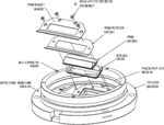 User Manual LED RWSL Take-Off Hold Light & Runway Intersection Light DTH-LP, Style 3