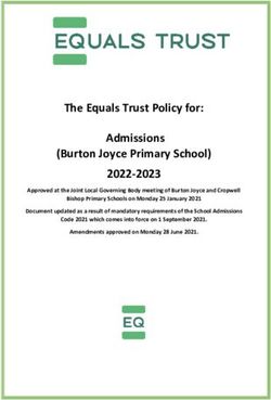 The Equals Trust Policy for: Admissions (Burton Joyce Primary School) 2022-2023