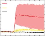 Non-genetic photoacoustic stimulation of single neurons by a tapered fiber optoacoustic emitter