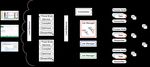 Bubble Execution: Resource-aware Reliable Analytics at Cloud Scale - VLDB Endowment