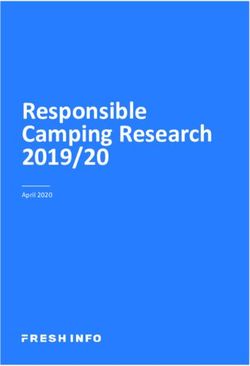 Responsible Camping Research 2019/20 - April 2020 - MBIE