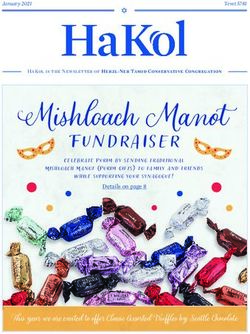 Mishloach Manot Fundraiser - Herzl-Ner Tamid