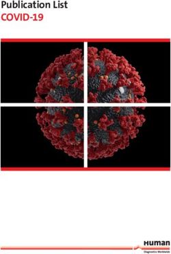 Publication List COVID-19 - HUMAN Diagnostics