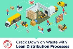Crack Down on Waste with - Lean Distribution Processes SALESPAD.COM