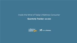 Inside the Mind of Today's Mattress Consumer - Better Sleep Council