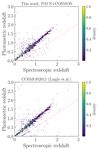 The PAU Survey: An improved photo-z sample in the COSMOS field