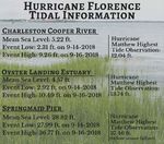Hurricane Florence - Preliminary Open File Report - South Carolina State Climatology Office - SC.gov