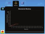 How is My Child Doing in ST Math? - MIND Research Institute