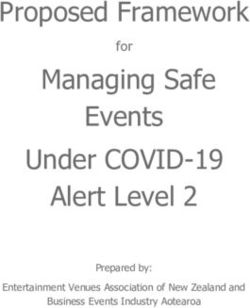 Proposed Framework Managing Safe Events Under COVID-19 Alert Level 2 - for - Prepared by