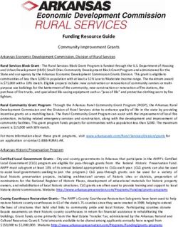 Funding Resource Guide - Community Improvement Grants - Arkansas.gov