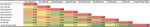 NECTAR DIGITAL WEALTH INVESTMENT SOLU6ON - NECTAR SMART PRIVATE DEBT - MAY 2019 | PRIVATE AND CONFIDEN6AL - NECTAR FINANCIAL