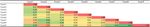 NECTAR DIGITAL WEALTH INVESTMENT SOLU6ON - NECTAR SMART PRIVATE DEBT - MAY 2019 | PRIVATE AND CONFIDEN6AL - NECTAR FINANCIAL