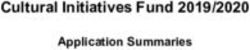 Cultural Initiatives Fund 2019/2020 - Application Summaries - Auckland Council