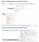 Bloggers vs. "AOL Users": A Digital Divide Of Use And Literacy